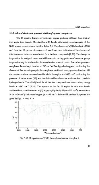 Self-assembled Transition Metal Coordination Frameworks of ...