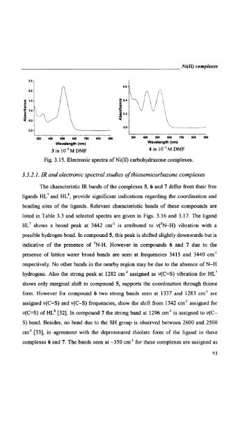 Self-assembled Transition Metal Coordination Frameworks of ...