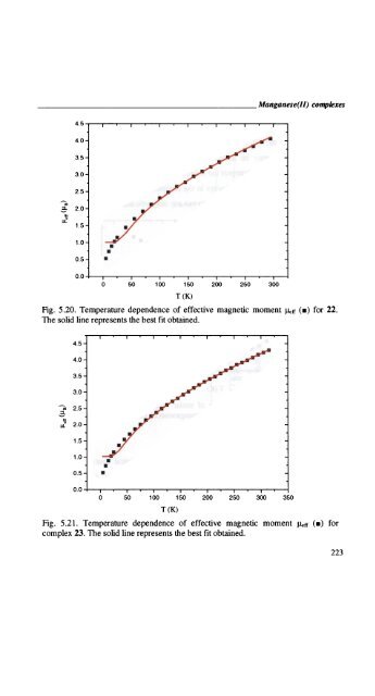 Self-assembled Transition Metal Coordination Frameworks of ...