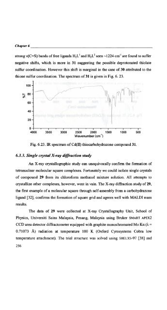 Self-assembled Transition Metal Coordination Frameworks of ...