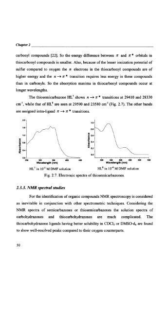 Self-assembled Transition Metal Coordination Frameworks of ...