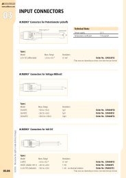 INPUT CONNECTORS - Instrumentcompaniet AS