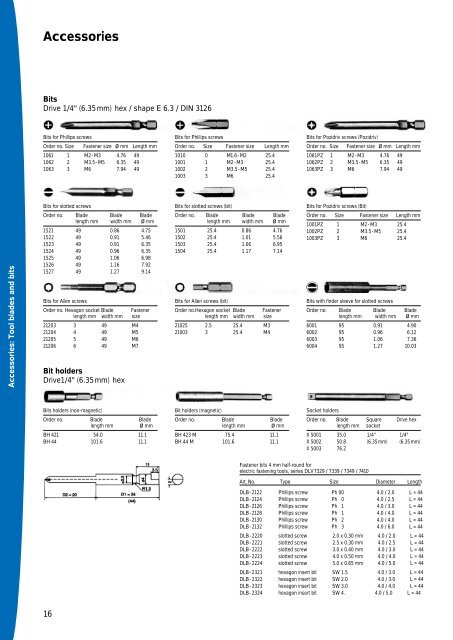 Electric fastening tools - psm-muenchen.de