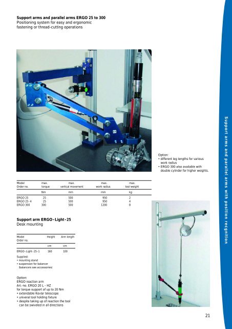 Electric fastening tools - psm-muenchen.de