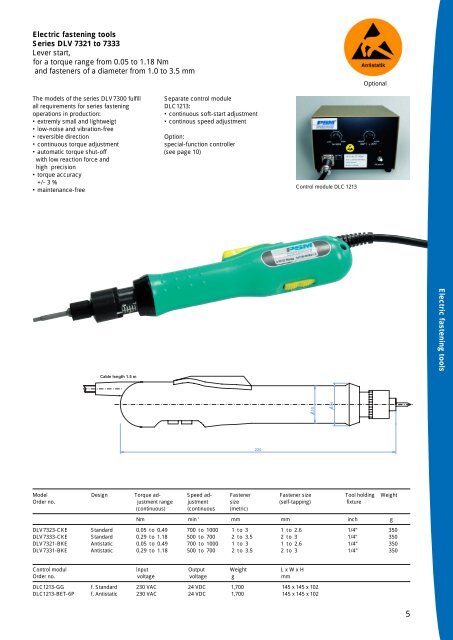 Electric fastening tools - psm-muenchen.de