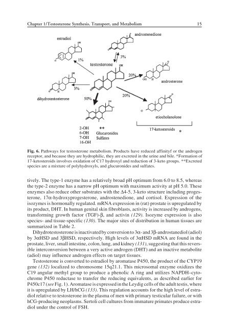 Androgens in Health and Disease.pdf - E Library