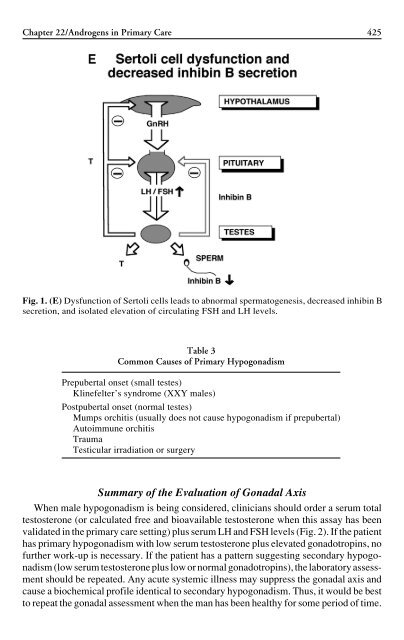 Androgens in Health and Disease.pdf - E Library