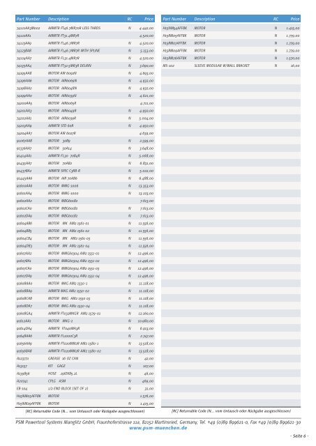 Consumer Netto Price List - valid from 11.05.2008 - psm-muenchen.de