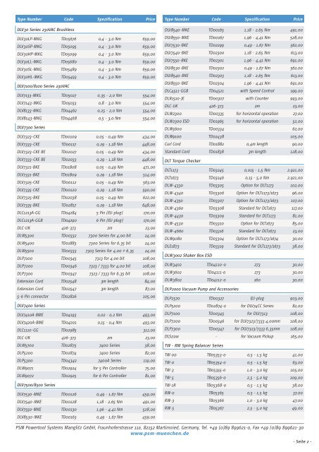 Delvo Consumer Netto Price List - psm-muenchen.de