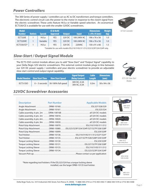 EU Product Catalog - psm-muenchen.de