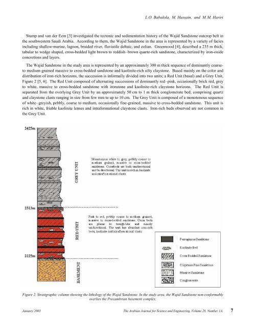 Origin of Iron-Rich Beds in the Basal Wajid Sandstone, Abha…