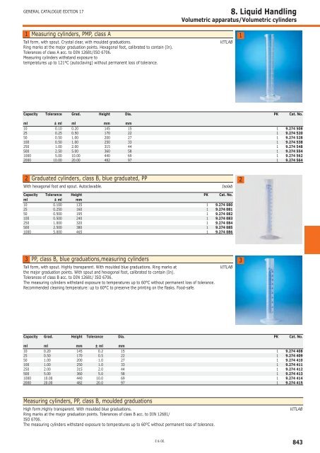 Volumetric apparatus