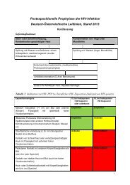 Postexpositionelle HIV Prophylaxe_2013_Kurz