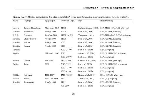 ΕΘΝΙΚΟ ΜΕΤΣΟΒΙΟ ΠΟΛΥΤΕΧΝΕΙΟ