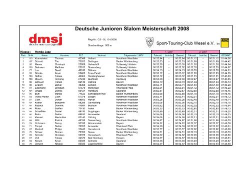 Deutsche Junioren Slalom Meisterschaft - ASC Breitenfelde