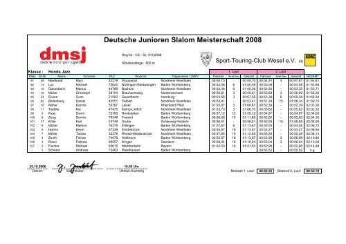 Deutsche Junioren Slalom Meisterschaft - ASC Breitenfelde