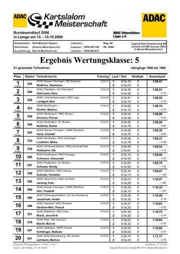 Klasse 5 - MSC Lage