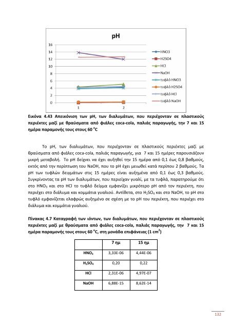 διερευνηση των παραγοντων