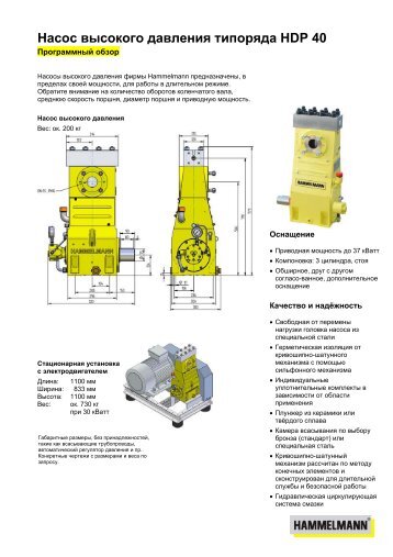 Насосы высокого давления HAMMELMANN