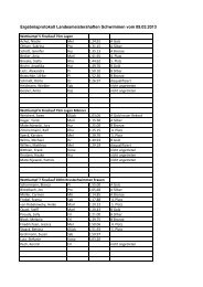 Ergebnisprotokoll Landesmeisterschaften Schwimmen vom 09.03 ...