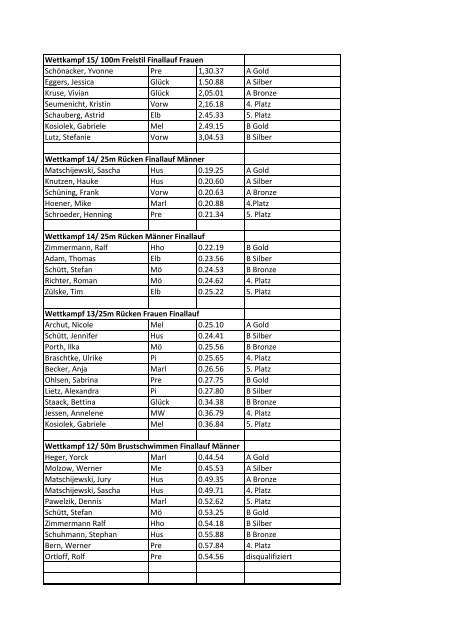 Ergebnisprotokoll Landesmeisterschaften Schwimmen vom 09.03 ...