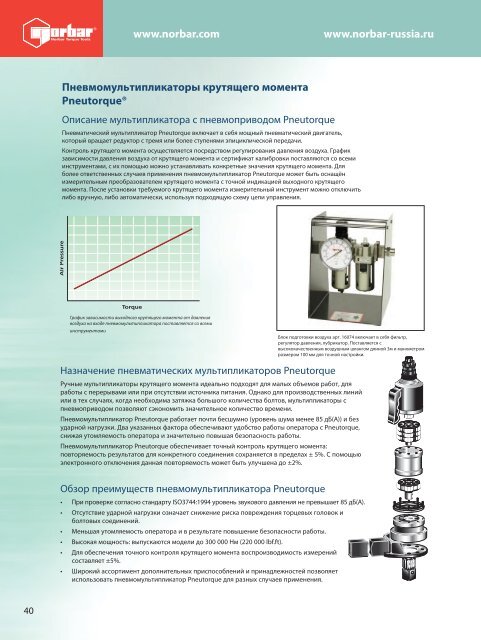 Norbar каталог продукции - Интра Тул