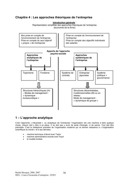 Chapitre 4 : Les approches théoriques de l'entreprise 1 – L ...