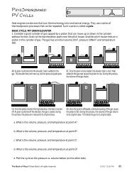 PhyzSpringboard: PV Cycles