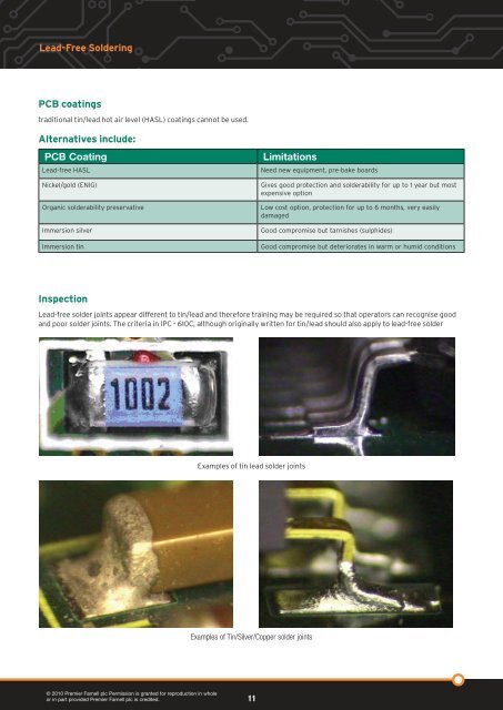 RoHS Directive Technical Guide