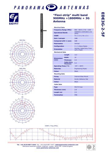 EDE3G-2-5F