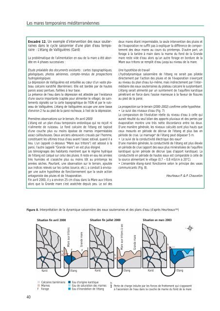 Mares temporaires