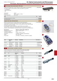 Refractometers