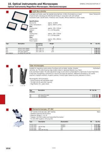 10. Optical instruments and Microscopes