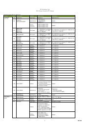 IEI Technology Corp. 2012 Catalog Correction (IPC Catalog) 1 2013 ...