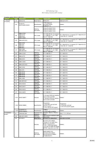 IEI Technology Corp. 2012 Catalog Correction (IPC Catalog) 1 2013 ...