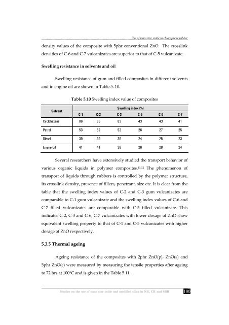 Studies on the use of nano zinc oxide and modified silica in NR, CR ...