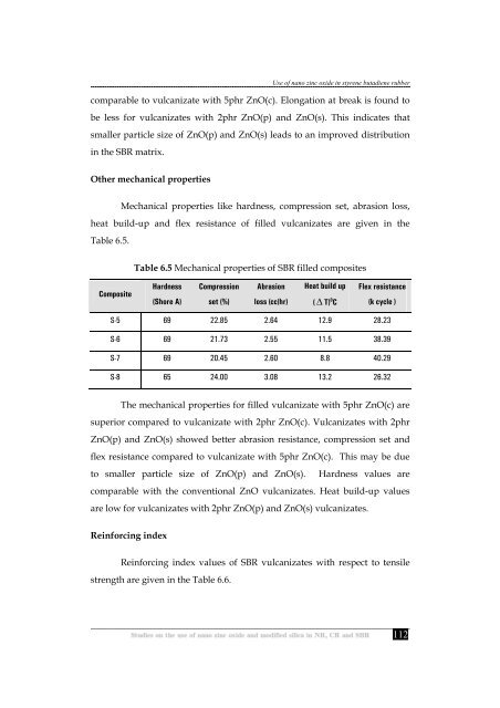 Studies on the use of nano zinc oxide and modified silica in NR, CR ...