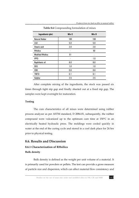 Studies on the use of nano zinc oxide and modified silica in NR, CR ...