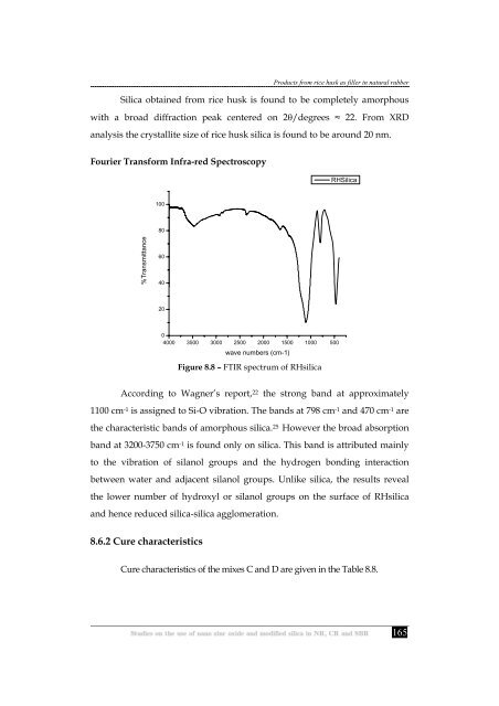 Studies on the use of nano zinc oxide and modified silica in NR, CR ...