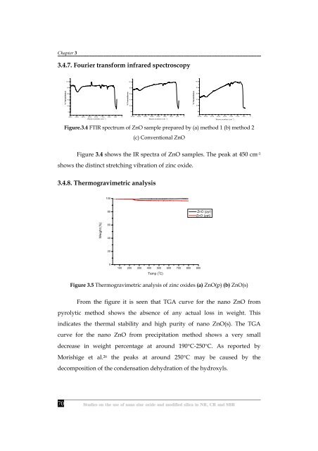 Studies on the use of nano zinc oxide and modified silica in NR, CR ...