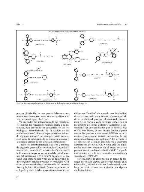 Antihistamínicos H1: revisión - Alergología e Inmunología Clínica