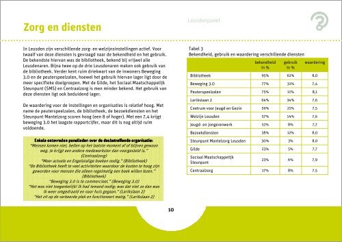 Voorzieningen en activiteiten in Leusden