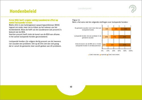 vervuiling van de openbare ruimte