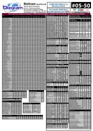 Video-Pro.Com Pte Ltd - VR-Zone
