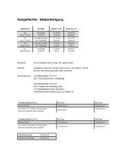 Holzgeflechte - Maßanfertigung