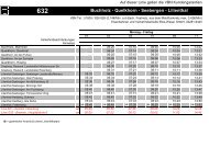 Lilienthal - Eisenbahnen und Verkehrsbetriebe Elbe-Weser GmbH