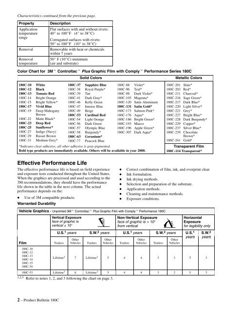 3m 180c Color Chart