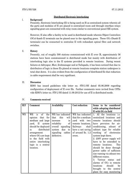 STS/L/SSI/526 07.11.2012 Distributed Electronic Interlocking I ... - rdso