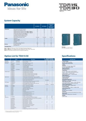 KX-TDA15 30 Spec Sheet - Panasonic Business