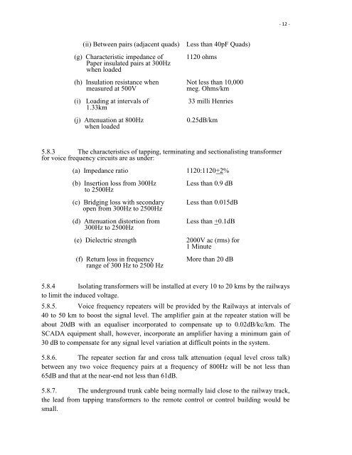 SPECICATION NO. ETI/PSI/144 (12/91) SPECIFICATION FOR ... - rdso